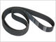 Supply high quality rubber synchronous belt