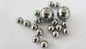 Stainless steel balls of all sizes and grades for bearings