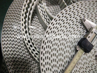 High quality PU timing belt and synchronous Belt