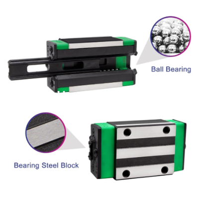 Miniature Linear Guide Rail 12mm MGN9 MGN12 MGN15 Linear Guide Systemear Guide