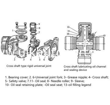 Suitable for 2005-2015 Ranger FORTUNER HILUX 15 25 35 drive shaft universal joint 04371-0K082