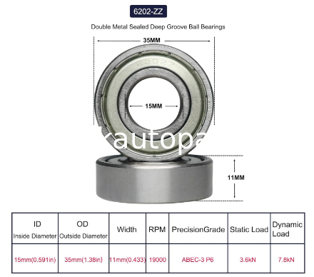 6202-ZZ Double Metal Seal Deep Groove Ball Bearings, Pre-Lubricated and Stable Performance and Cost Effective
